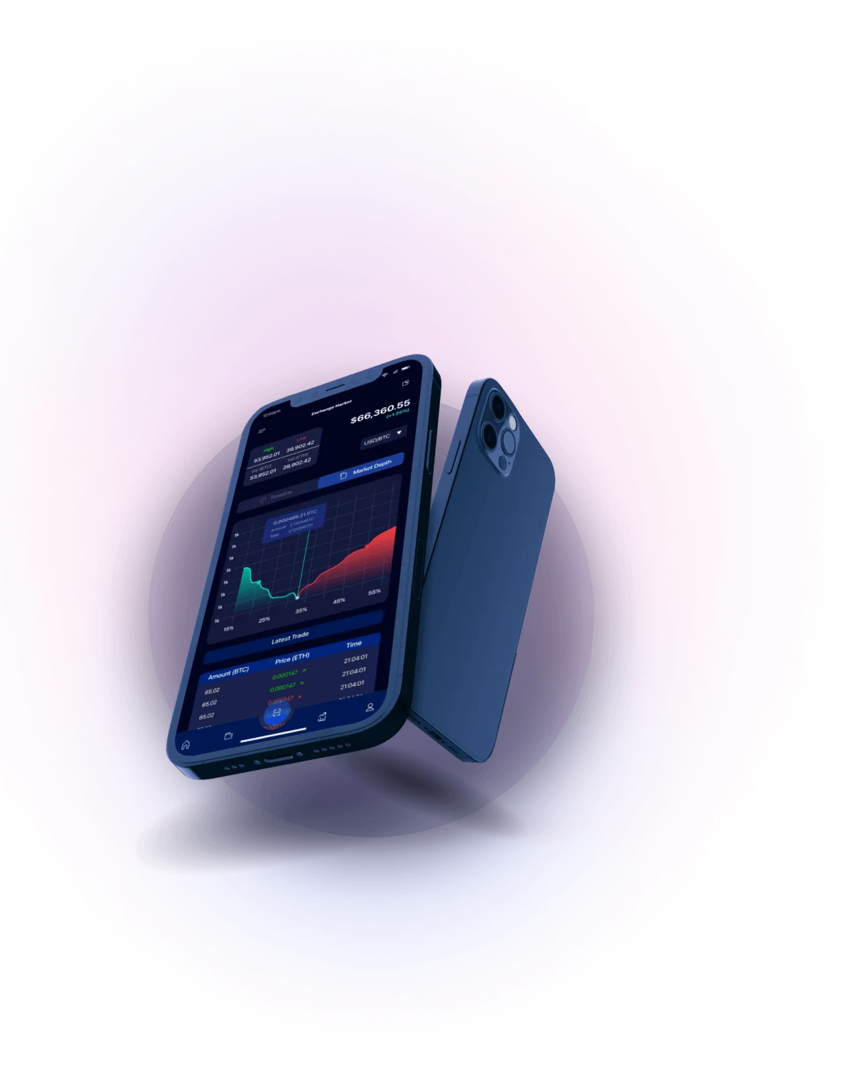 Instant Lura - State-of-the-Art Technology